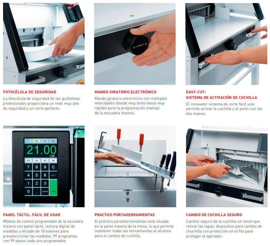 Características de la guillotina Ideal 4860