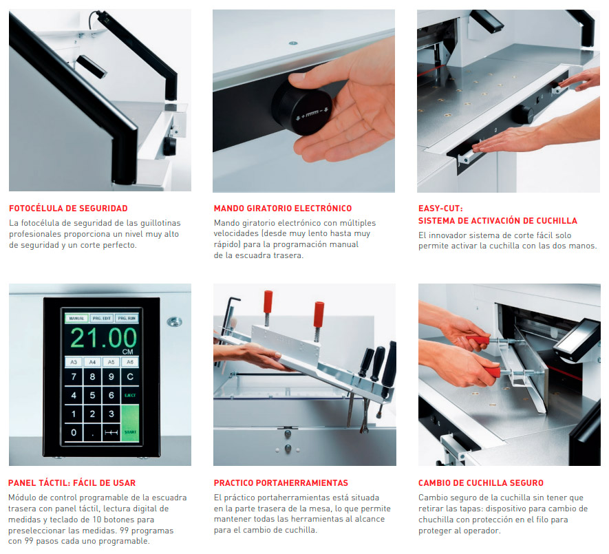 Características de la guillotina Ideal 5560