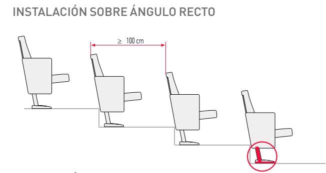 Instalación de butacas en suelo recto