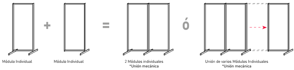 Módulos de estantería Level con marco soldado para crecimiento progresivo