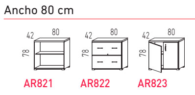 Armarios modulares de 78 x 80 cm. Actiu