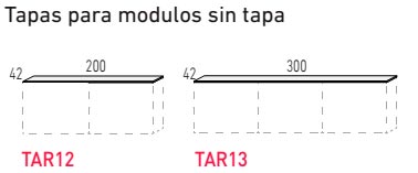 Tapas para módulos de armario sin tapa