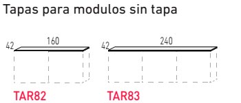 Tapas para módulos de armario sin tapa