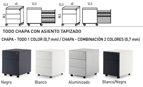 Medidas y acabados de cajoneras metálicas Confort