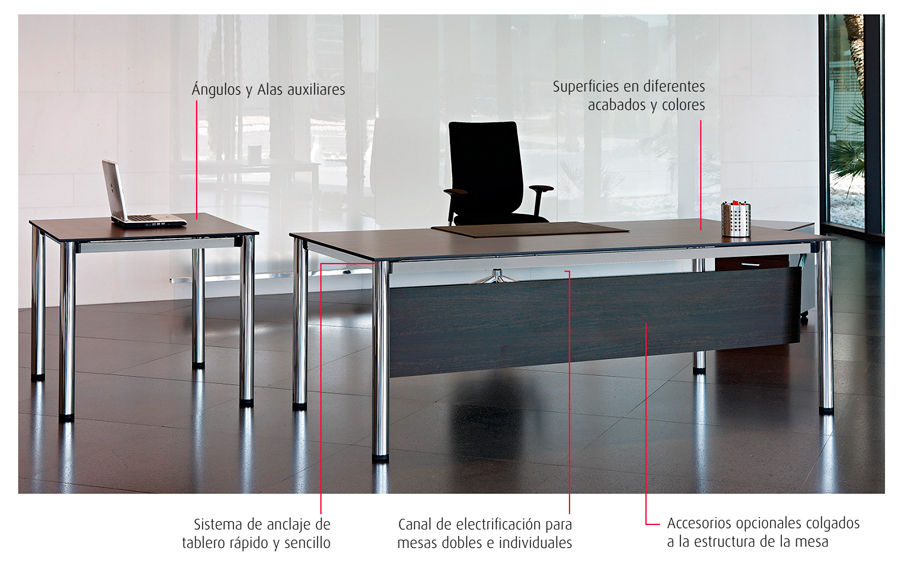 Mesa idnividual de oficina Cool E100 de Actiu