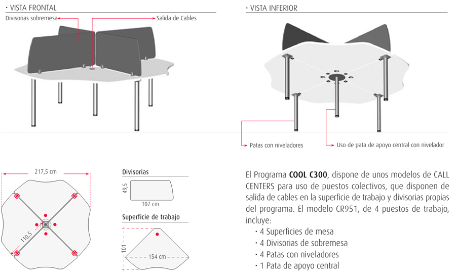 Call Center de 4 puestos CR951 Cool 300 Actiu