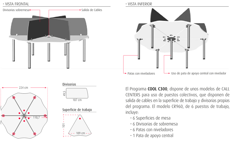 Call Center de 4 puestos CR951 Cool 300 Actiu