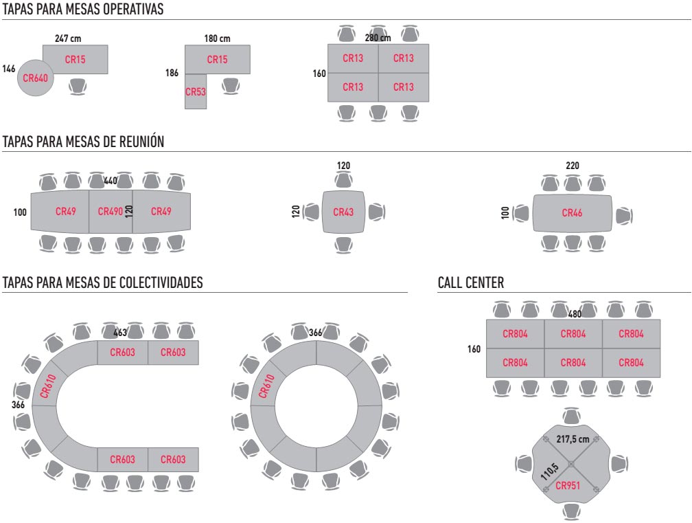 Configuraciones con mesas Cool C300