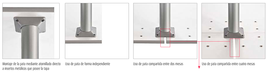 Patas compartidas mesa Cool Actiu 300