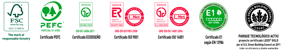 Certificados de ecodiseño de mesas Dynamic de Actiu