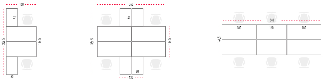 Configuración de mesas de dirección Mobility