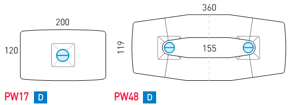 Mesas para salas de reunión con columna central de apoyo tipo peana Power 300