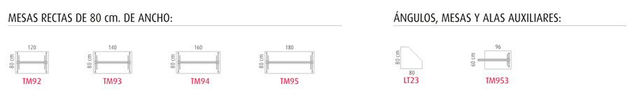 Modelos para mesa Trama 90 Actiu