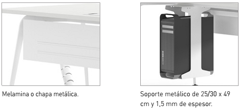 Faldón embellecedor y soporte para torre de ordenador CPU para mesas Twist