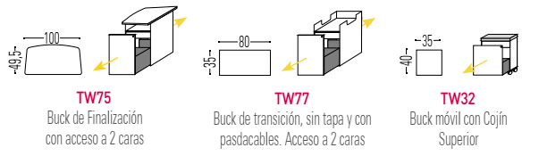 Bucks de finalización