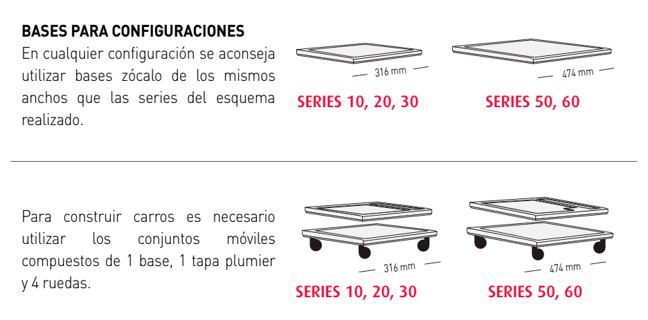 Construcción de configuraciones Organitec