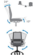 Silla ergonómica de alta gama