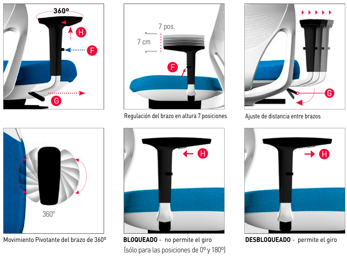 Brazos de aluminio silla eFit