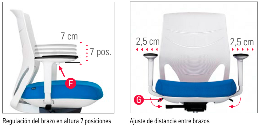 Brazos de poliamida silla eFit