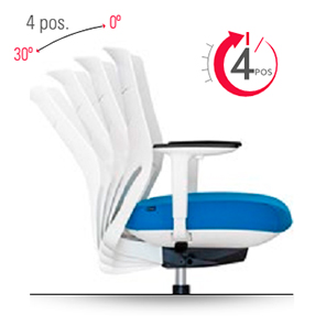 Asiento auto-pesante silla eFit