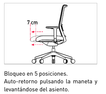 Bloqueo en 5 posciones de profundidad para la silla Stay