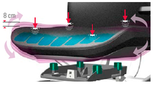 Asiento oscilante en la silla ergonómica de oficina TNK