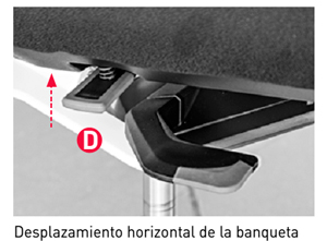 Desplazamiento horizontal del asiento para la silla TNK