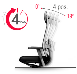 Asiento auto-pesante silla TNK