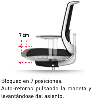 Bloqueo en 5 posciones de profundidad para la silla Trim