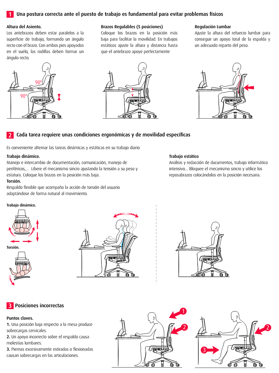 Características y accesorios de la silla Winner de Actiu