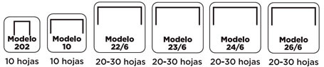 Tamaños de grapas para grapadora de oficina